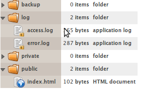 nginx docroot folders